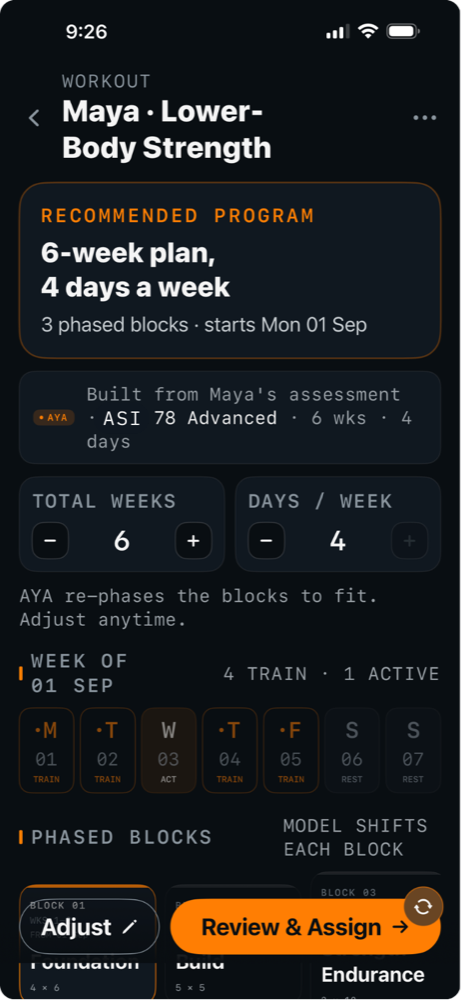 A recommended workout screen showing a 6-week, 4-day-a-week lower-body strength program built from the client's assessment, with phased training blocks and a Review and Assign button